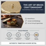 Pure Brass Masala Box 7 Inch | Traditional Masala Dabba with 7 Containers & Spoon - Image 2