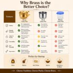 Brass Multipurpose Ghee Pot/Pickle Container for Pooja - Image 8